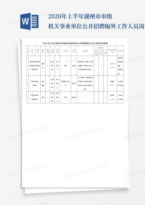 2020年上半年湖州市市级机关事业单位公开招聘编外工作人员岗位信息表...