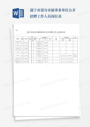 遂宁市部分市属事业单位公开招聘工作人员岗位表