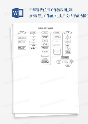 干部选拔任用工作流程图_制度/规范_工作范文_实用文档-干部选拔任...