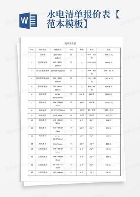 水电清单报价表【范本模板】