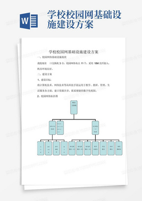 学校校园网基础设施建设方案