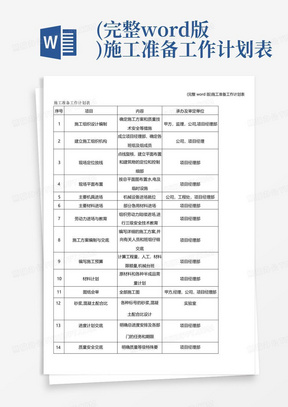 (完整word版)施工准备工作计划表