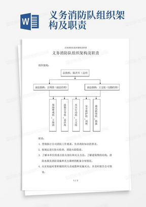 义务消防队组织架构及职责