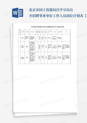 北京市国土资源局昌平分局公开招聘事业单位工作人员岗位计划表【模板...