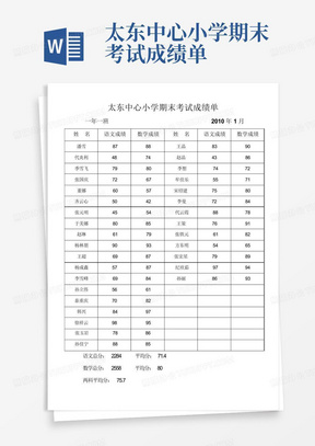 太东中心小学期末考试成绩单