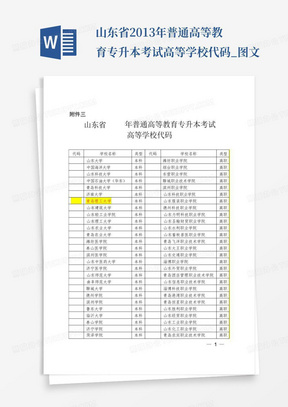 山东省2013年普通高等教育专升本考试高等学校代码_图文