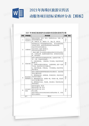 2021年海珠区旅游宣传活动服务项目招标采购评分表【模板】