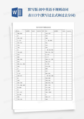 默写版:初中英语不规则动词表113个(默写过去式和过去分词)