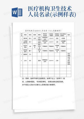 医疗机构卫生技术人员名录(示例样表)