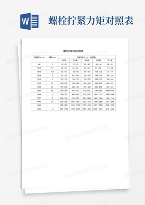 螺栓拧紧力矩对照表