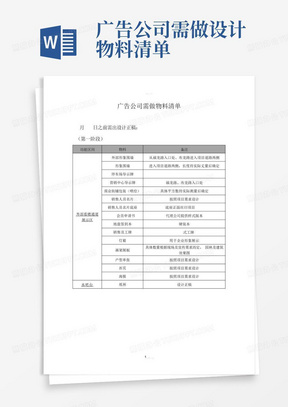 广告公司需做设计物料清单