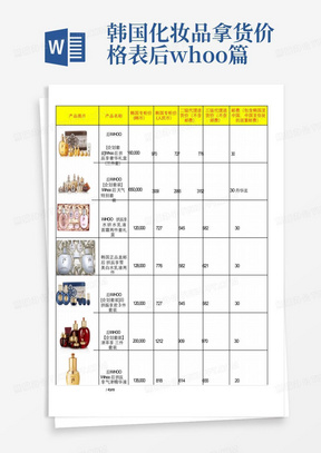 韩国化妆品拿货价格表--后whoo篇