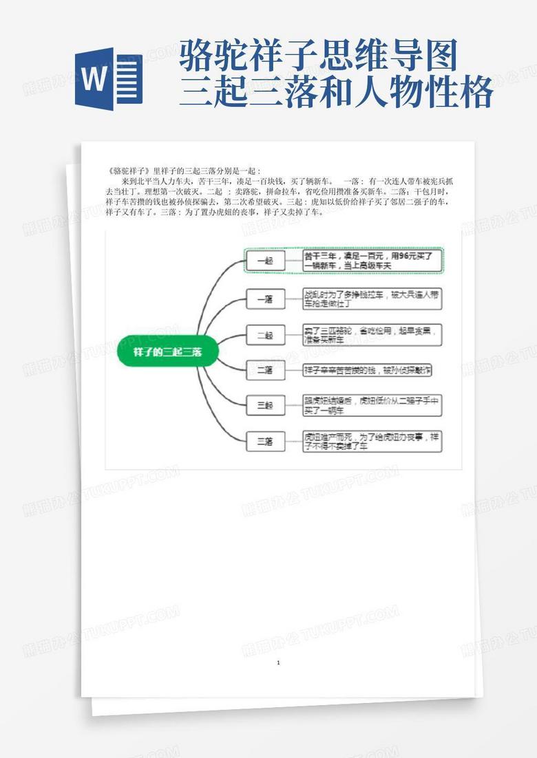 SPA是什么意思 百度知道