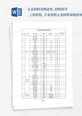 五金材料采购清单_材料科学_工程科技_专业资料-五金材料采购清单...