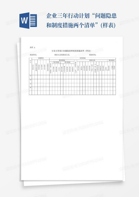 企业三年行动计划“问题隐患和制度措施两个清单”(样表)