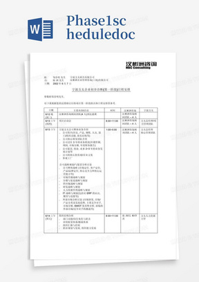 Phase1schedule.doc