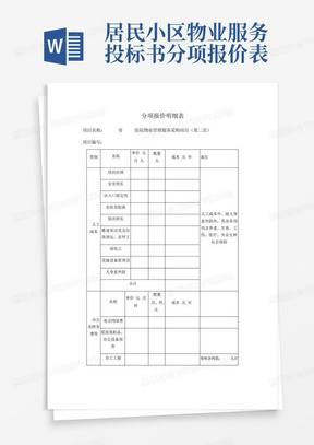 居民小区物业服务投标书分项报价表