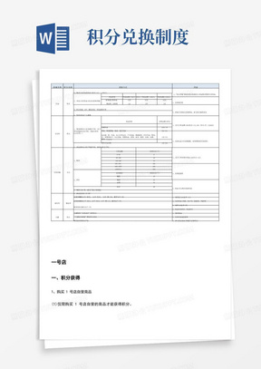 五大商城积分规则