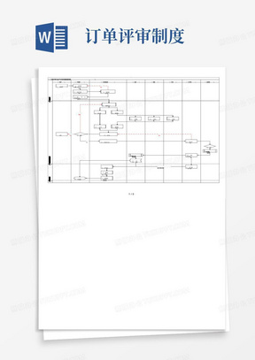 订单评审与生产计划实施管理流程