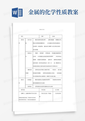 人教版9年级化学下册《金属的化学性质》教学教案