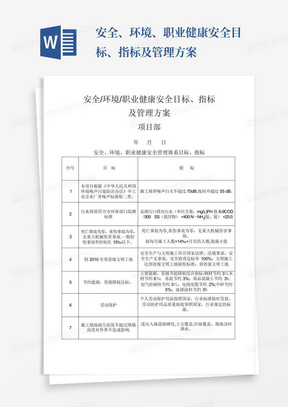 安全、环境、职业健康安全目标、指标及管理方案