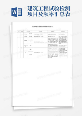 建筑工程试验检测项目及频率汇总表