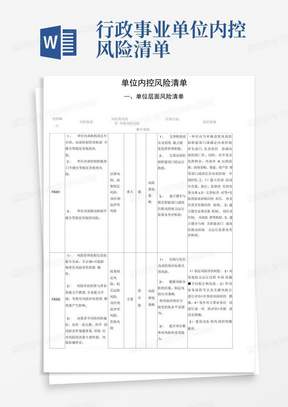 行政事业单位内控风险清单