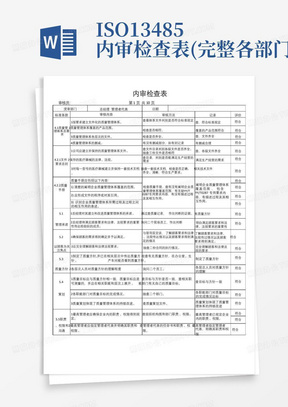 ISO13485内审检查表(完整各部门)