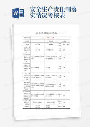 安全生产责任制落实情况考核表