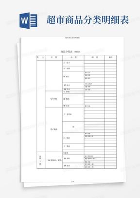 超市商品分类明细表