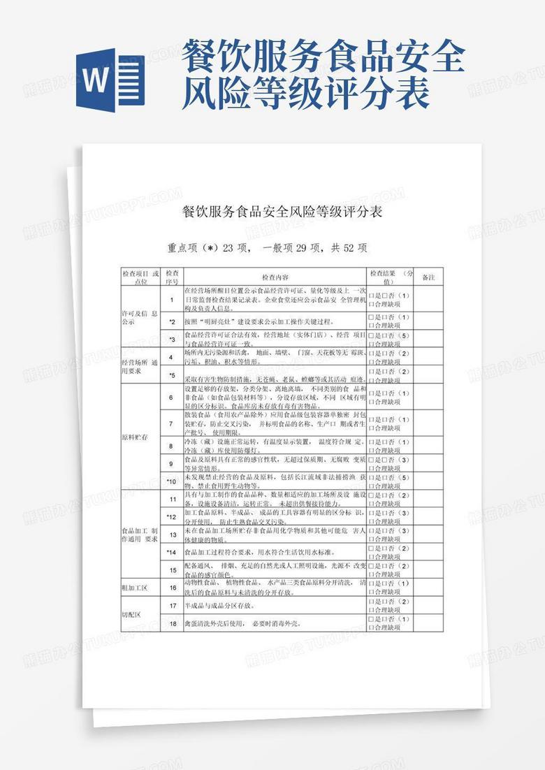 风险评分=卒中风险评分