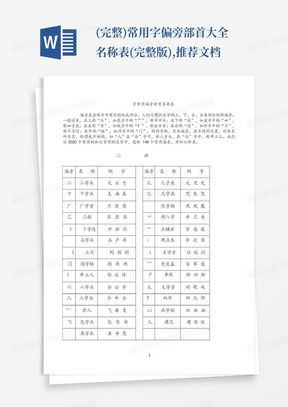 (完整)常用字偏旁部首大全名称表(完整版),推荐文档