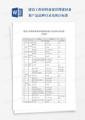 建设工程材料备案管理建材备案产品品种目录及执行标准