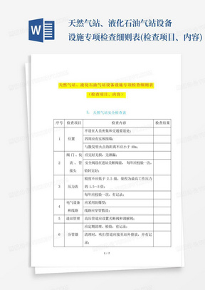 天然气站、液化石油气站设备设施专项检查细则表(检查项目、内容)