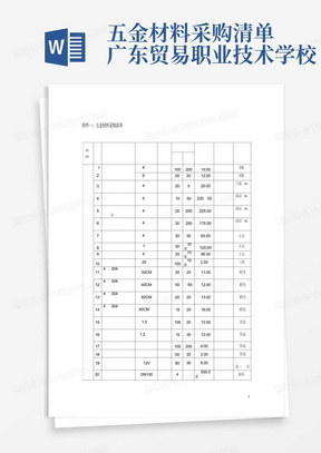 五金材料采购清单-广东贸易职业技术学校