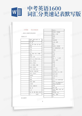 中考英语1600词汇分类速记表-默写版