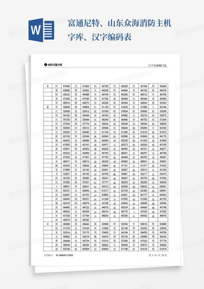 富通尼特、山东众海消防主机字库、汉字编码表