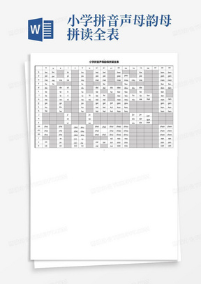 小学拼音声母韵母拼读全表