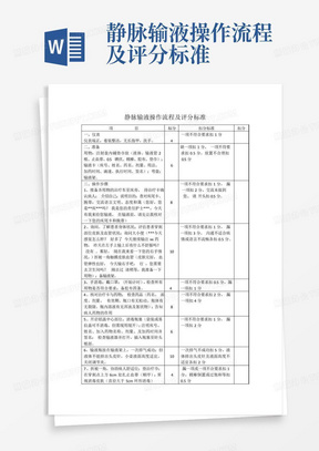 静脉输液操作流程及评分标准