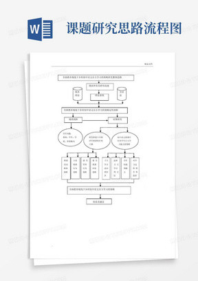 课题研究思路流程图