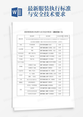 最新服装执行标准与安全技术要求