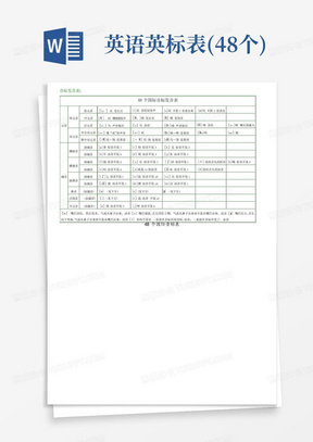 英语英标表(48个)