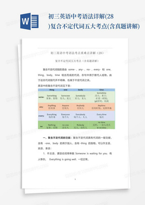 初三英语中考语法详解(28)复合不定代词五大考点(含真题讲解)