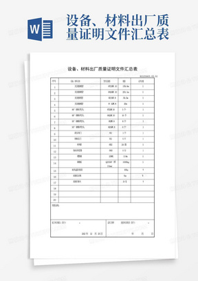 设备、材料出厂质量证明文件汇总表