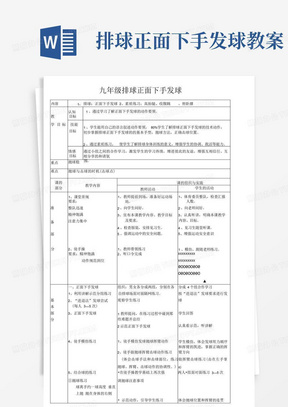 初中体育与健康华东师大九年级(2023年新编)球类运动排球正面下手发球课教案修改