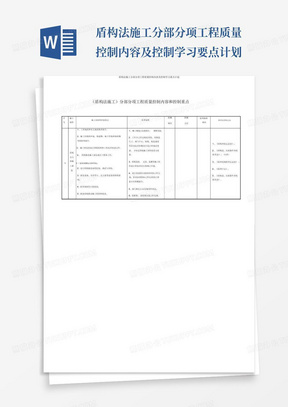 盾构法施工分部分项工程质量控制内容及控制学习要点计划