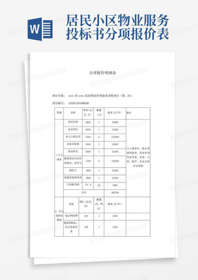 居民小区物业服务投标书分项报价表