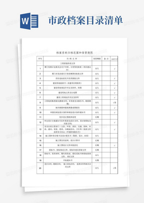 市政档案目录清单