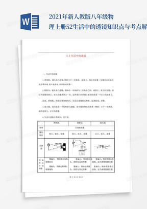 2021年新人教版八年级物理上册5-2生活中的透镜知识点与考点解析