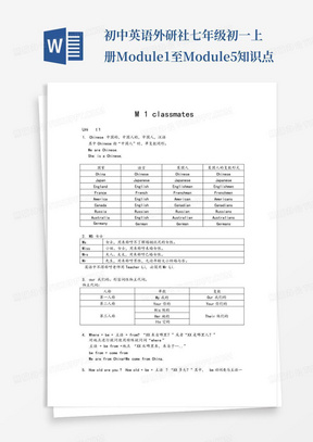 初中英语外研社七年级初一上册Module1至Module5知识点